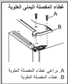 Technical diagram showing labeled mechanical components with annotations A, B, C, and D