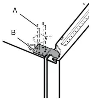 A B