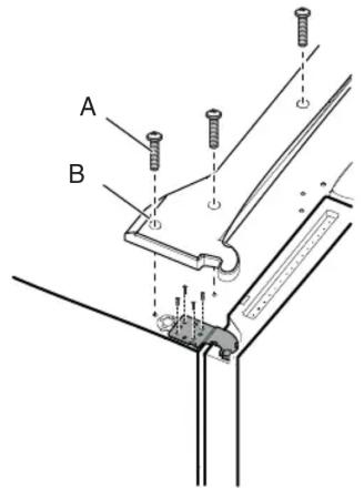 A B