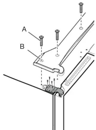 A B