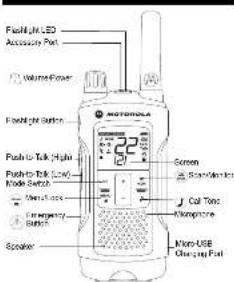 Fuel, NLD Accessory Fuel Volume Power Fuel Light Button Push to Talk (High) Push to Talk (Low) Mode Switch Metal Loss Emergency Burst Speaker Screen Transmitter Call Test Chromosome Non-USB Charging Fuel