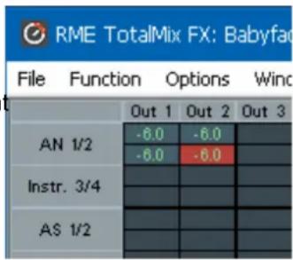 RME TotalMix FX: Babyfad File Function Options Wind Out 1 Out 2 Out 3 AN 1/2 -6.0 -6.0 -6.0 -6.0 Instr. 3/4 AS 1/2