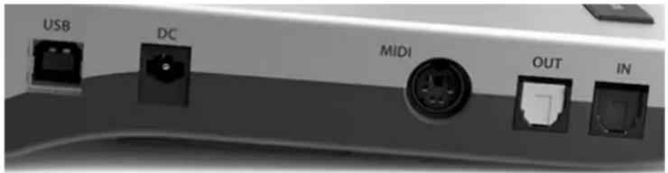 USB DC MIDI OUT IN