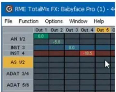 RME Babyface Pro - Elements of the Matrix View - 1