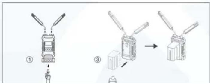Diagram illustrating a mechanical assembly process with labeled steps ① and ③ showing tool positioning and assembly steps.