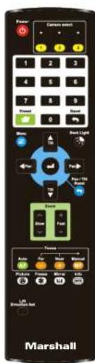 Focal Camera switch 1 2 3 4 5 6 7 8 9 Control Reset Show Show Light Face TIN Face TIN Show Show Formal Auto Play Picture Formal Mirror Apply Up Directed Bar Marshall