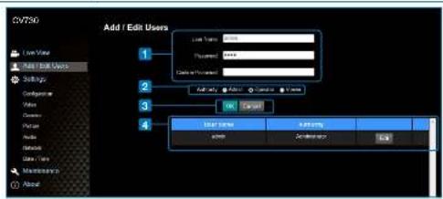 Add / Edit Users 1. New User 2. Add User 3. Add User 4. Add User OK Cancel