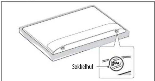 Sokkelhul