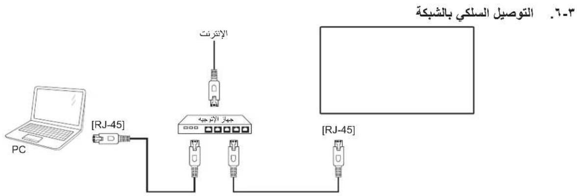 PHILIPS 75BDL3510Q - 75BDL3510Q/86BDL3510Q - 13