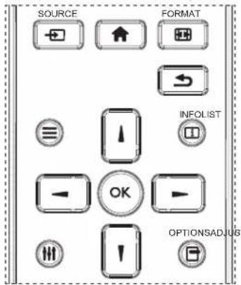 PHILIPS 75BDL3510Q - 75BDL3510Q/86BDL3510Q - 20