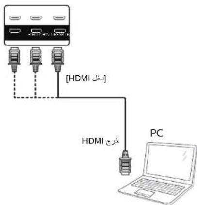 PHILIPS 75BDL3510Q - 75BDL3510Q/86BDL3510Q - 9