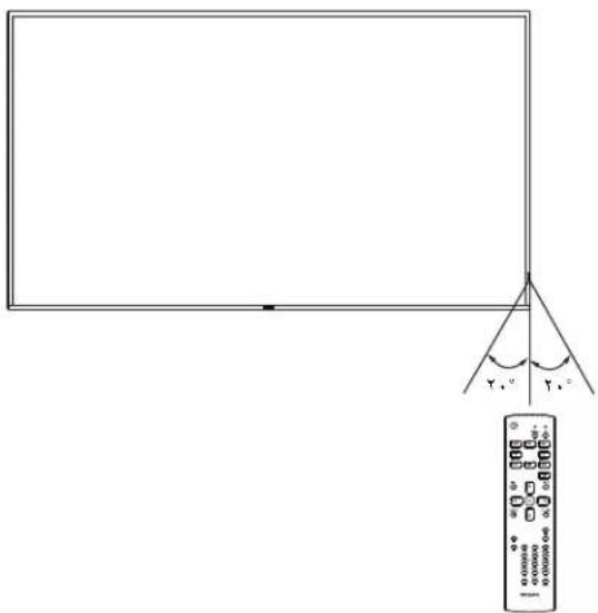 PHILIPS 75BDL3510Q - ملاحظة: - 3