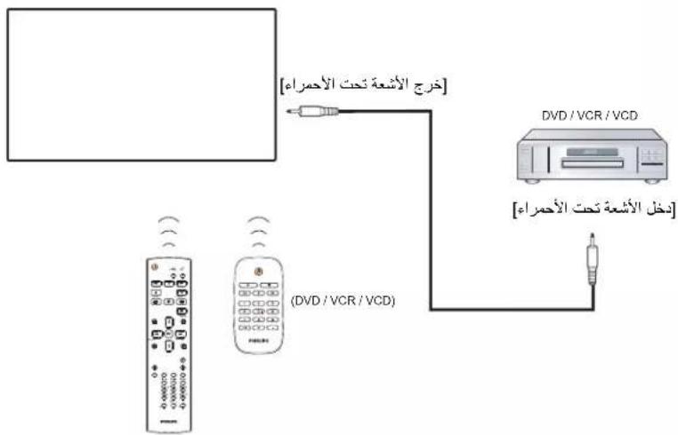 PHILIPS 65BDL3510Q - 75BDL3510Q/86BDL3510Q - 12