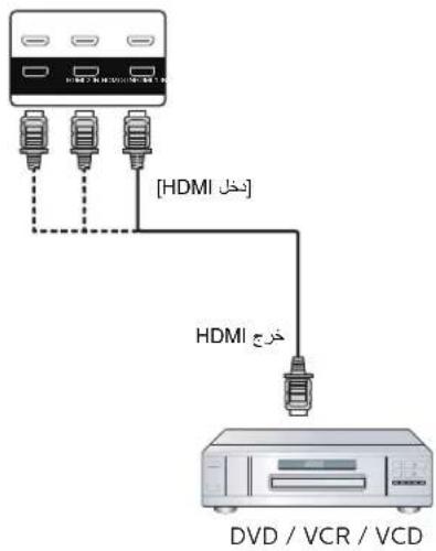 PHILIPS 65BDL3510Q - 75BDL3510Q/86BDL3510Q - 7