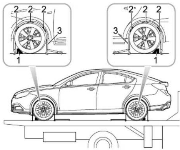 Technical diagram showing car wheel assembly with numbered components and a supporting base, likely illustrating vehicle maintenance or installation.