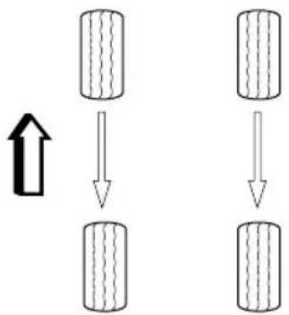 graph TD A["Top cylinder"] --> B["Bottom cylinder"] C["Top cylinder"] --> D["Bottom cylinder"] style A fill:#f9f,stroke:#333 style C fill:#f9f,stroke:#333 style B fill:#ccf,stroke:#333 style D fill:#ccf,stroke:#333
