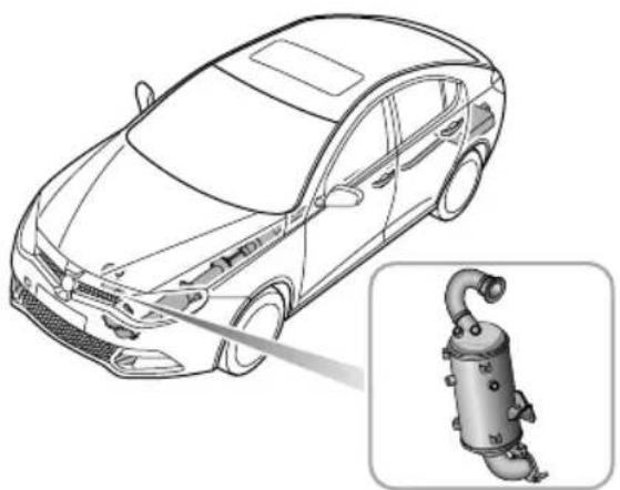 Line drawing of a car with a magnified inset showing a cylindrical component (no text or symbols)