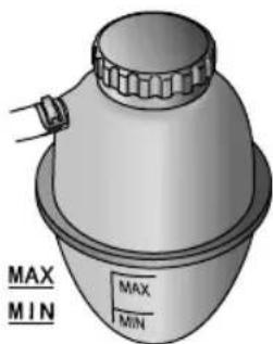 MAX MIN MAX MIN