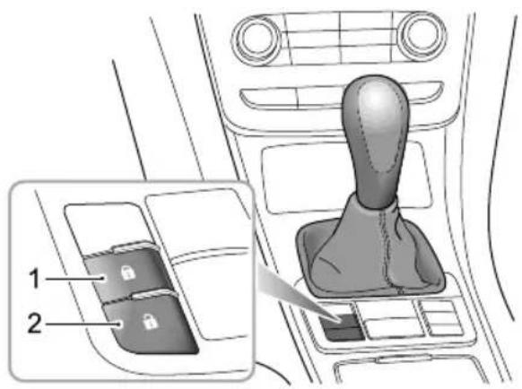 Diagram of car gear shift lever with labeled parts, showing two parts highlighted in an inset.