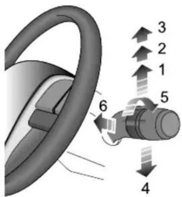 Diagram of a car steering wheel with numbered directional arrows indicating movement or force vectors around the wheel.