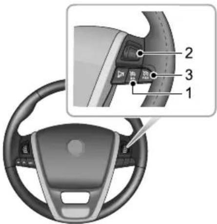 Diagram of a car steering wheel with labeled parts, showing front and side views with numbered annotations.