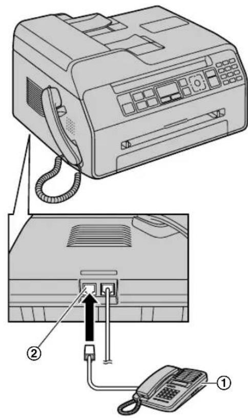 PANASONIC KX-MB1663CN - 连接答录机(①)。 - 1