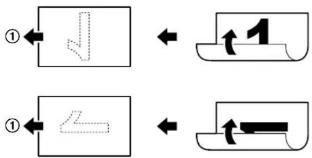 graph TD A["Step ①"] --> B["Checkmark"] B --> C["Step ②"] C --> D["Arrow ①"] D --> E["Step ③"]