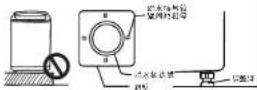 Xinle XQB55-6058 - 关于洗衣机放置 - 1