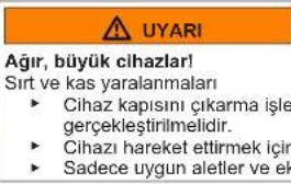 UYARI Ağır, büyük cihazlar! Sırt ve kas yaralanmaları ► Cihaz kapısını çıkarma işle gerçekleştirilmelidir. ► Cihazı hareket ettirmek için ► Sadece uygun aletler ve ek