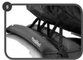Handi Holdall - Fitting & Safety Instructions - 8