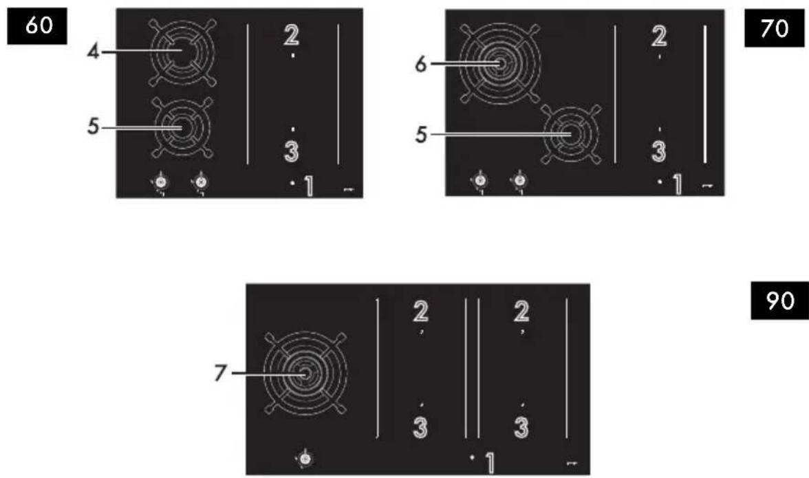 SMEG PM3743D - BESKRIVELSE - 1