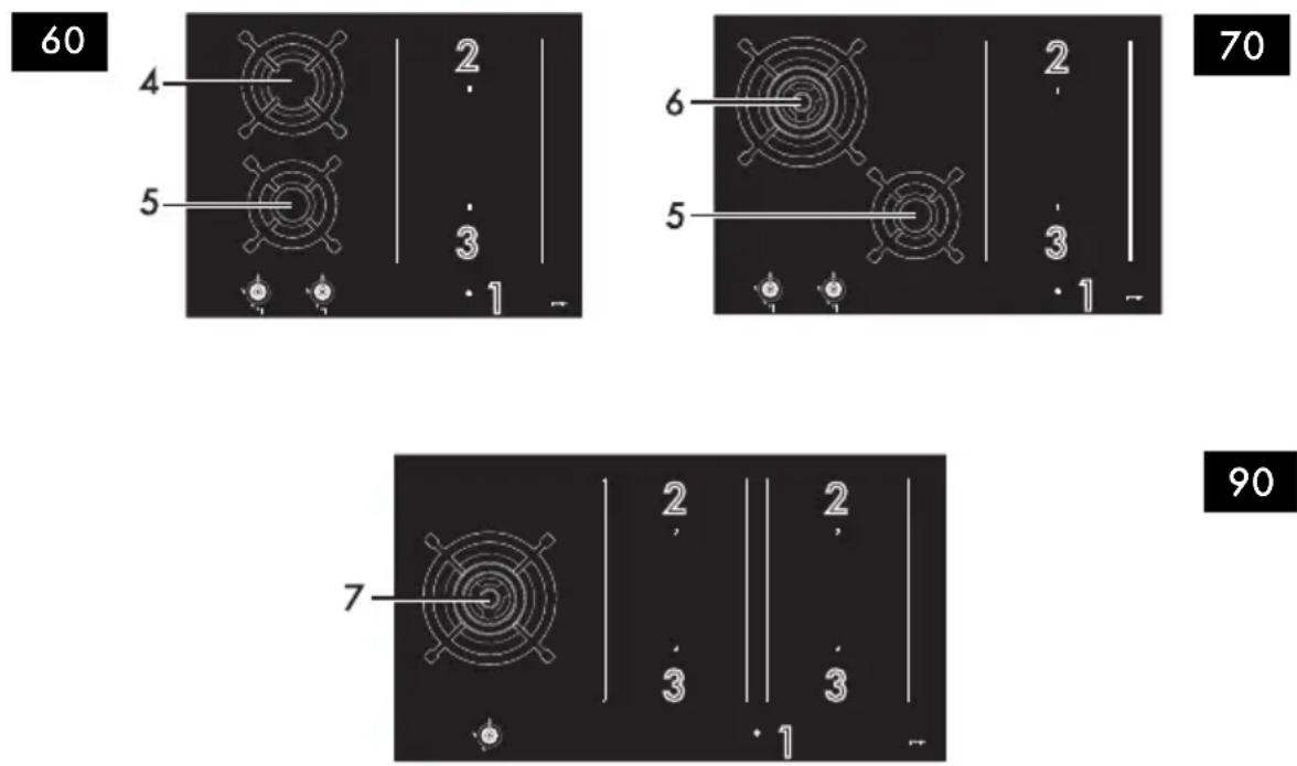 SMEG PM3643D - BESKRIVELSE - 1