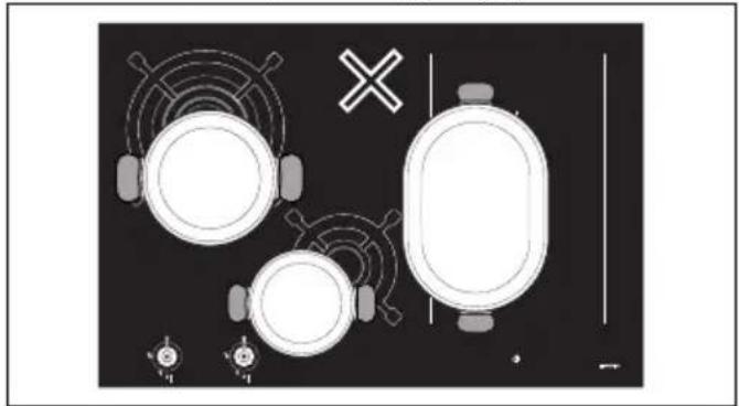 SMEG PM3643D - Multizone-funktion - 7