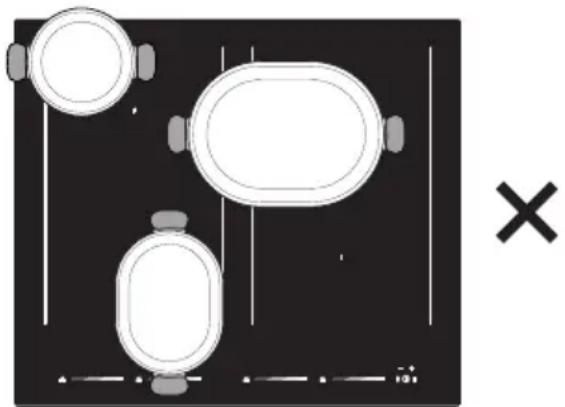 SMEG SIM1643D - Multizone-funktion - 13