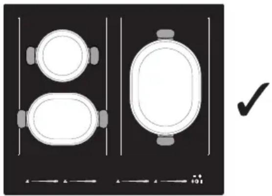 SMEG SIM1643D - Multizone-funktion - 12