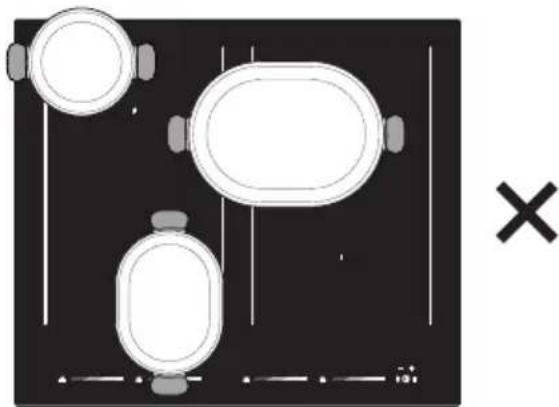 SMEG SIM1643DS - Anvendelse - 3