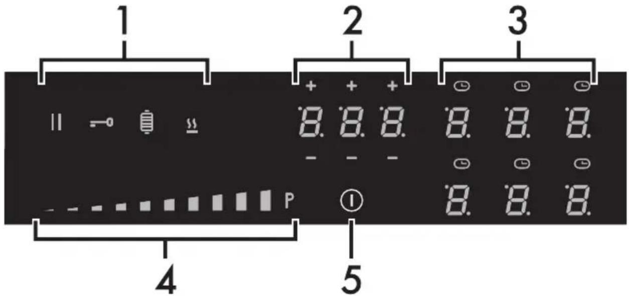 SMEG SIM3643D - Betjeningspanel - 1