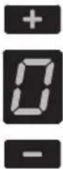 SMEG SIM3643D - Timer - 6