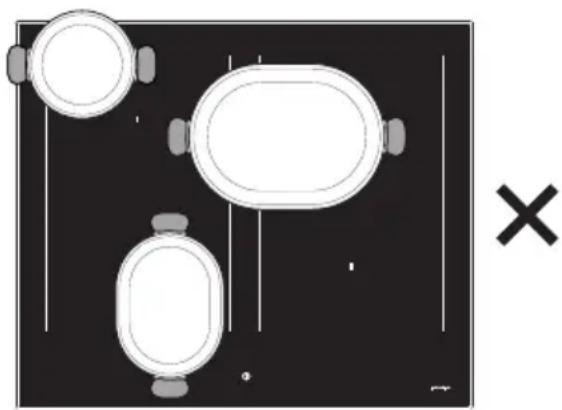 SMEG SIM3643D - Multizone-funktion - 11