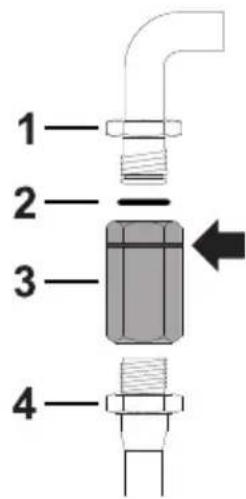 1 2 3 4