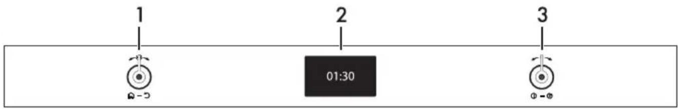1 2 3 01:30 ① - ②