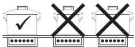 SMEG SSK92IMX8 - Energibesparende råd - 1