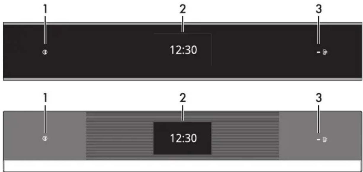 1 2 3 Φ 12:30 - E 1 2 3 Φ 12:30 - E