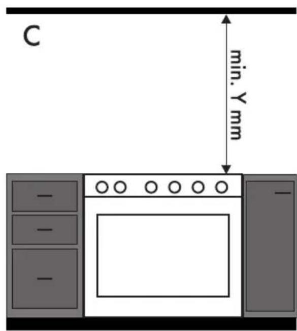 SMEG TR4110IGR - Placering - 5