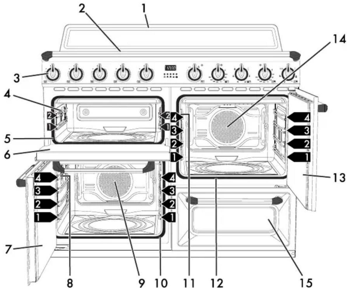 SMEG TR4110IGR - Generel beskrivelse - 1