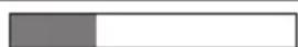 MIELE G 5263 SCVi Active Plus - Consumption estimate ^3 - 10