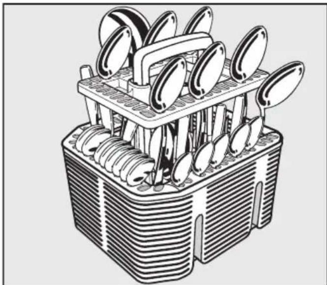 MIELE G 5263 SCVi Active Plus - Loading the cutlery insert for the cutlery basket - 2