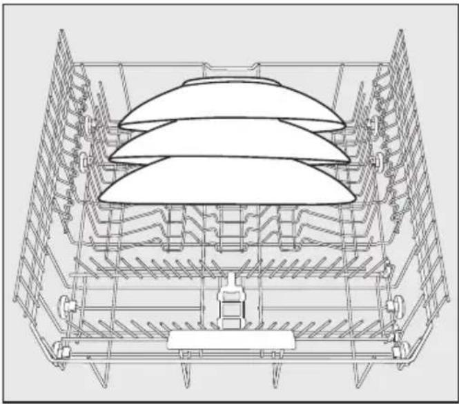 MIELE G 5263 SCVi Active Plus - Loading the MultiComfort area - 1