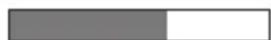 MIELE G 5263 SCVi Active Plus - Consumption estimate ^3 - 7