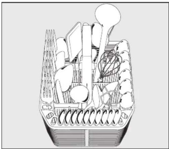 MIELE G 5263 SCVi Active Plus - Loading the dishwasher - 1